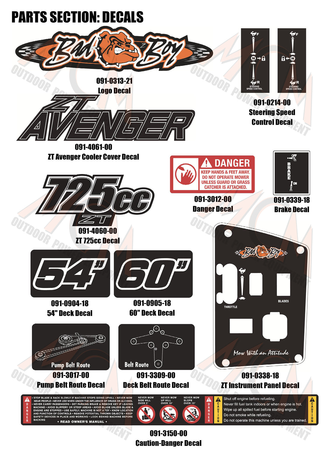 "ZT Avenger" Cooler cover decal
